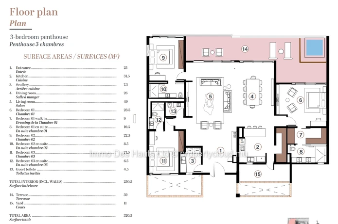 Penthouse de 3 chambres en vente Trou aux Biches 