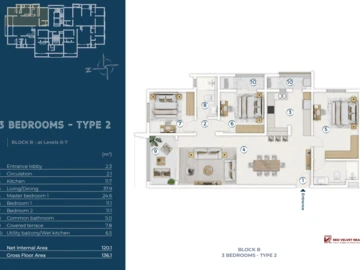 Appartement de 3 Chambres