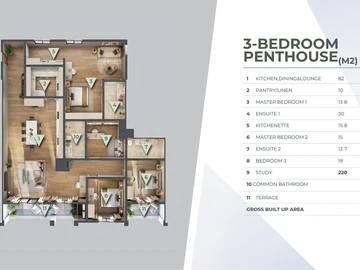 Appartement