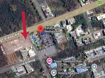 Commercial Land