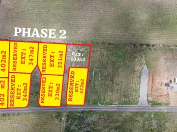 Phase 2 Almost Gone – Last Plot Available in Petit Raffray!