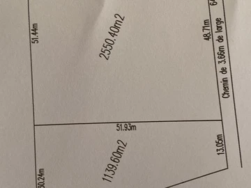 Residential Land