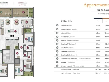 3 Bedroom Apartment