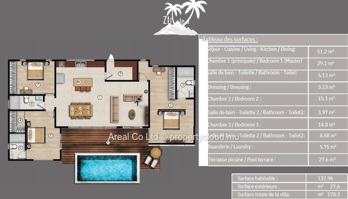 Zil Lea Villas