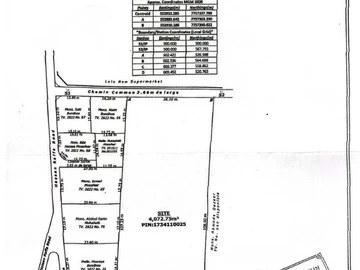 Residential Land