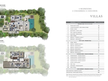 Villa de 4 Chambres