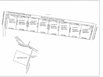 Residential Land