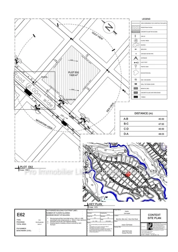 Prime Residential Land for Sale , Avalon Golf Estate