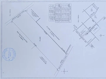 Residential Land