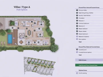 3 Bedroom Villa