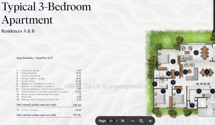 Appartement d'Azulina à 100 mètres de la plage