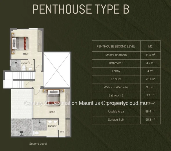 Off-Plan Apartments & Penthouses | Flic en Flac | Walking Distance to Beach