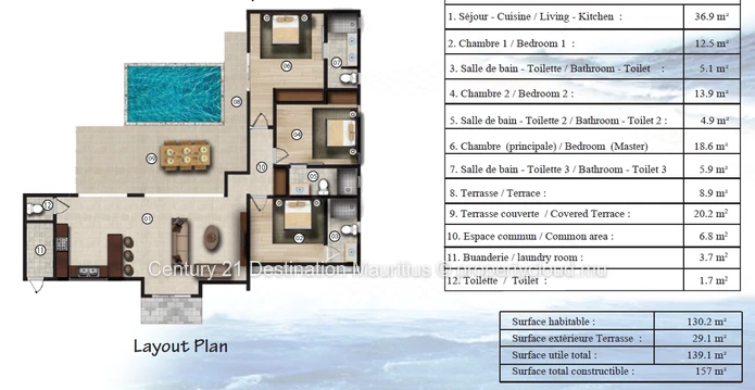 Mango Villas | Exclusive 3-Bedroom Pool Villas in Grand Baie