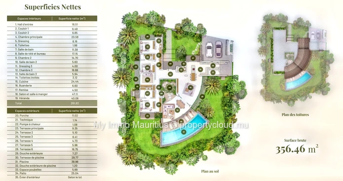 Villa d’Exception – Alliance de Luxe et Nature