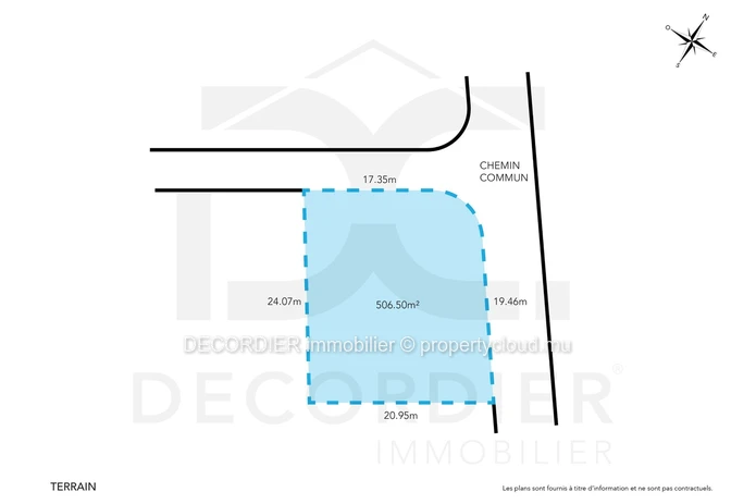 Residential Land for Sale – Grand Baie