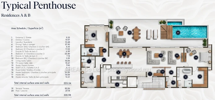 Penthouse Azulina à 100 m de la plage