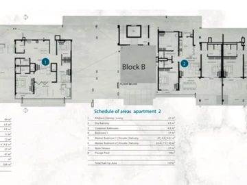 Penthouse de 3 Chambres