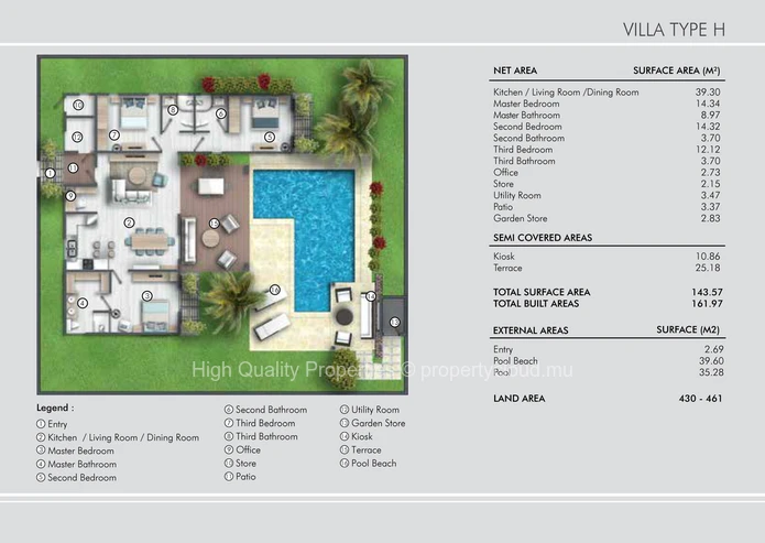 Une prestigieuse villa à vendre 