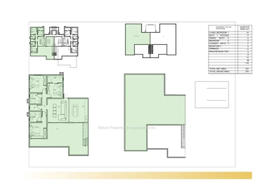 3 Bedroom Apartment