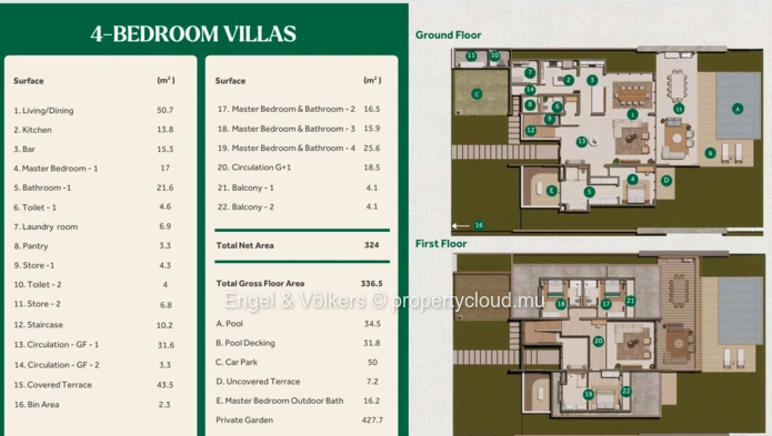 A Beautiful Home for Family Living