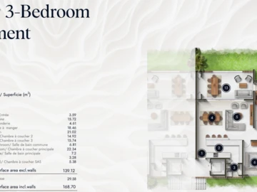 3 Bedroom Apartment
