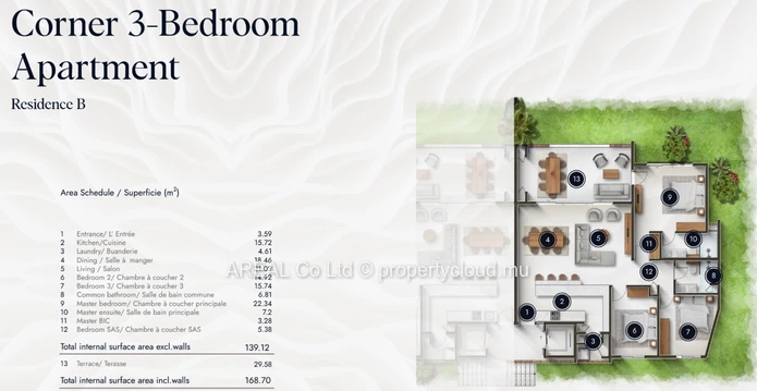 Appartement d'Azulina à 100 mètres de la plage