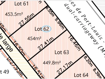 Residential Land