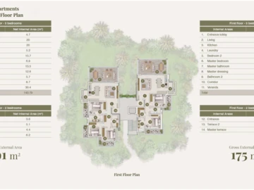 3 Bedroom Apartment