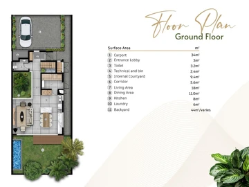 3 Bedroom Townhouse, Duplex