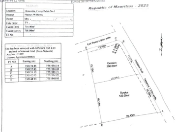 Residential Land