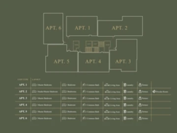 2 Bedroom Apartment