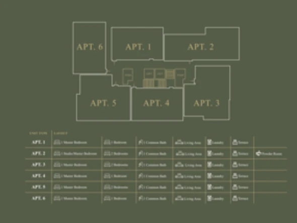 2 Bedroom Apartment
