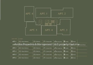 Modern 2-Bed Off-Plan Apt in Sodnac, Quatre-Bornes - Foreign Buyers OK
