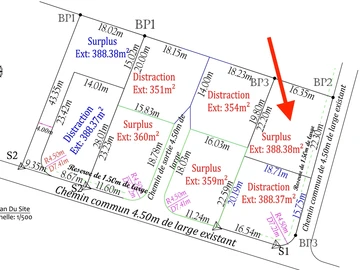 Residential Land