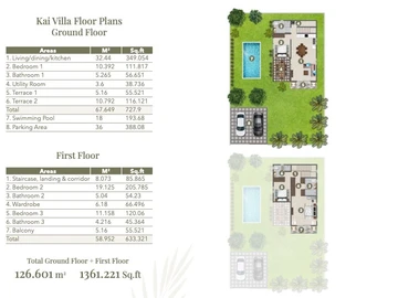 Townhouse, Duplex de 3 Chambres