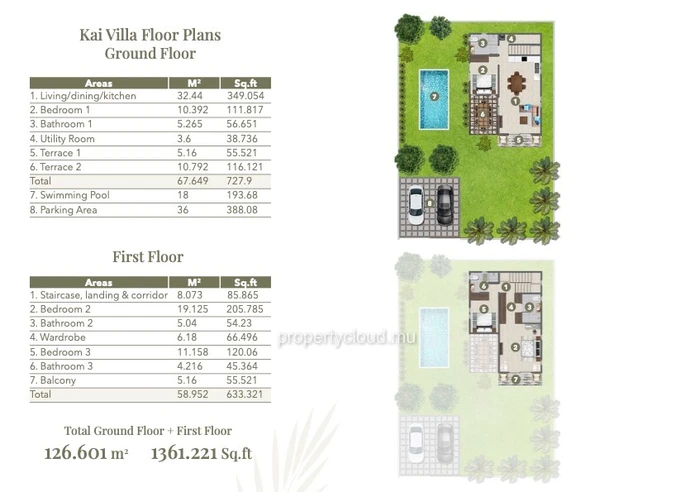 ? FOR SALE - Brand new turnkey duplex, 3 en suite bedrooms, PEREYBERE ? ?? Prime location in a highly sought-after re...