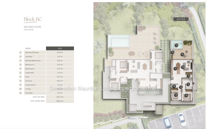 Exclusive Beachfront Community