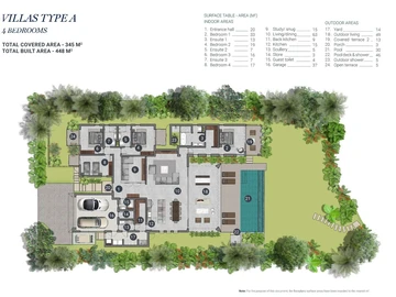 4 Bedroom House