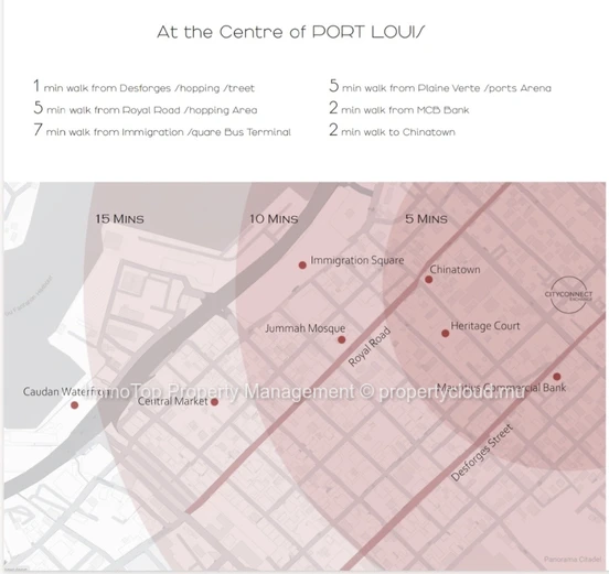 Off-Plan Apartments & Retail/Office Spaces For Sale In Port Louis City