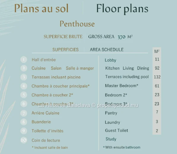 3 Bedroom Penthouse Block C-F
