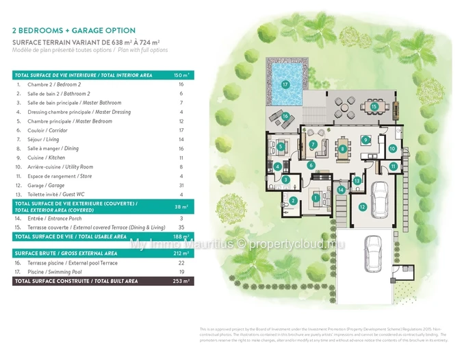 Villa Meréa – Dernières villas 2 chambres avec beach club à Pointe d’Esny Le Village
