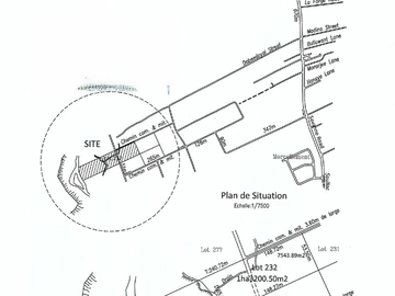 Agricultural Land