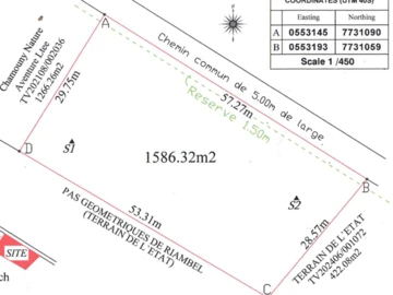 Residential Land