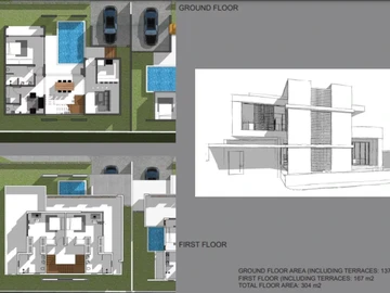 Residential Land