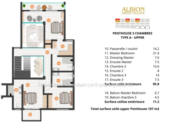 Penthouse exceptionnel avec vue sur l'océan à vendre - Albion, côte ouest de l'île Maurice
