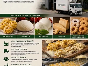 Fond de Commerce