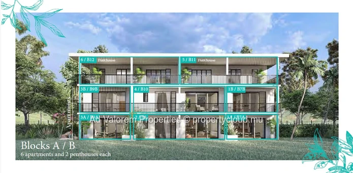Gros Bois - Appartement à vendre