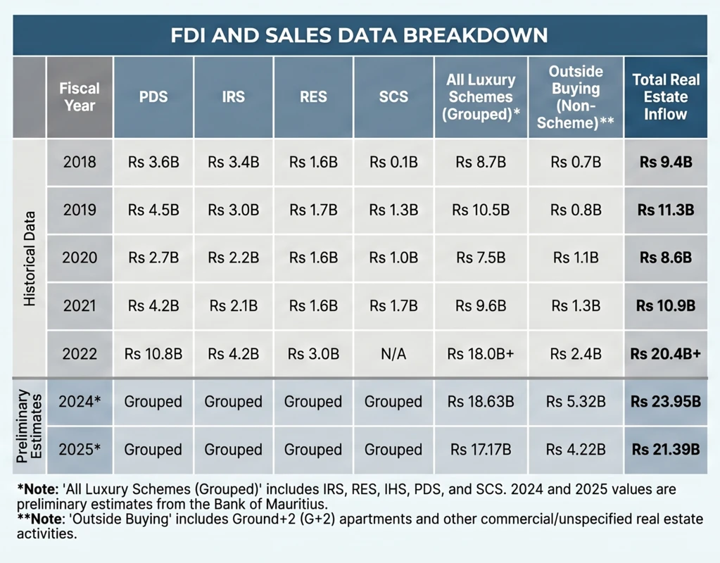 Illustration Table -UPSC.png