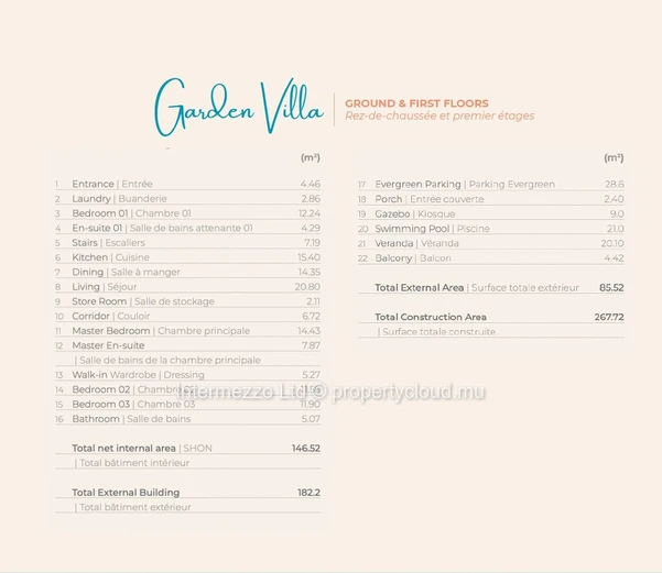 Off-Plan 4 bedrooms PDS Villas in Mauritius 615000 €