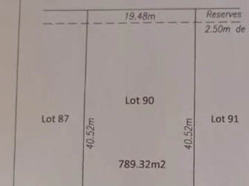 Residential Land
